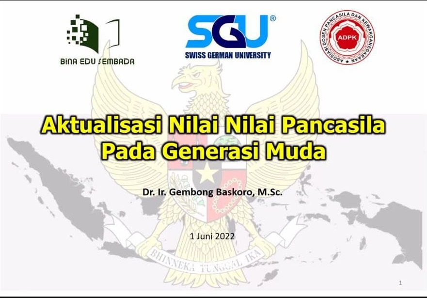 aKTUALISASI Nilai-nilai PANCASILA pada generasi muda